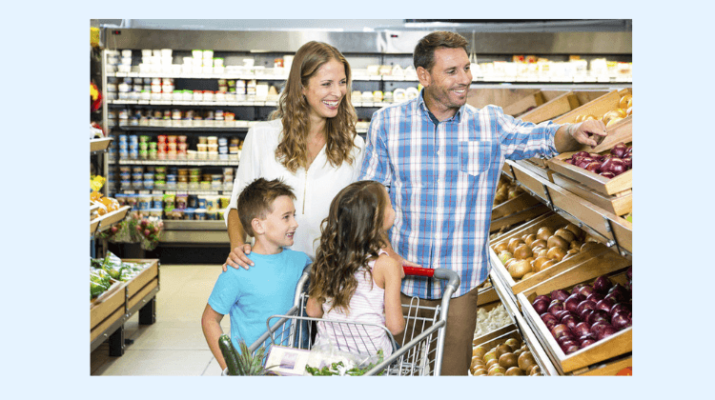 Organización semanal y lista de compras