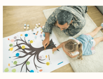 Análisis de nuestro árbol genealógico