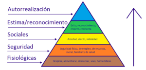 “Ten cuidado con el vacío de una vida muy ocupada”