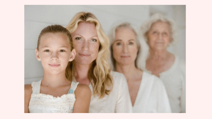 ¿Qué son las heridas transgeneracionales?